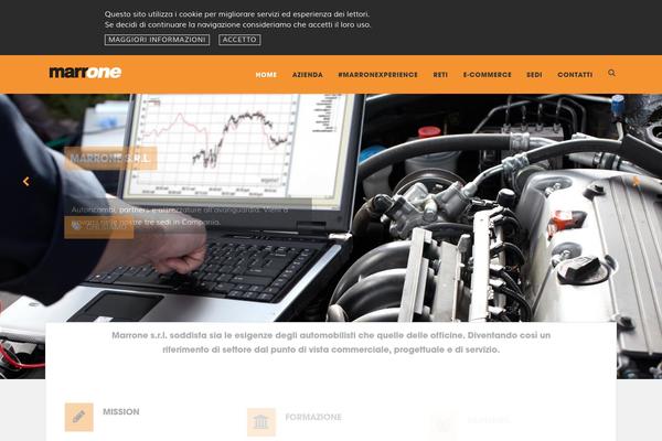 Site using bbPress plugin