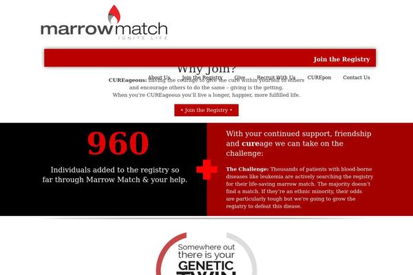 Twenty Twenty-Three theme site design template sample