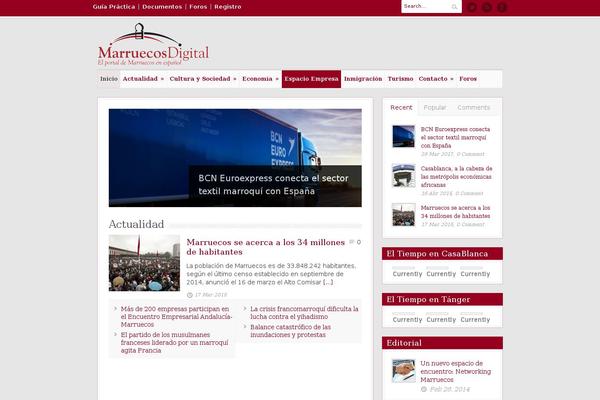 Site using Weather Underground plugin