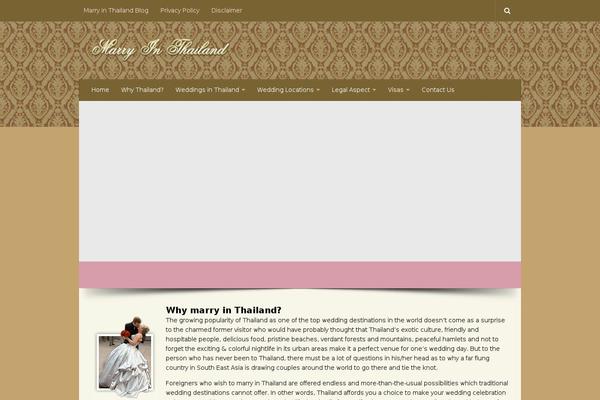 Site using Anti-spam plugin