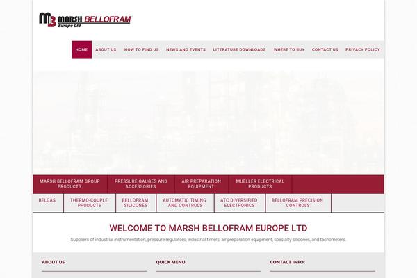 Site using Revslider-old plugin
