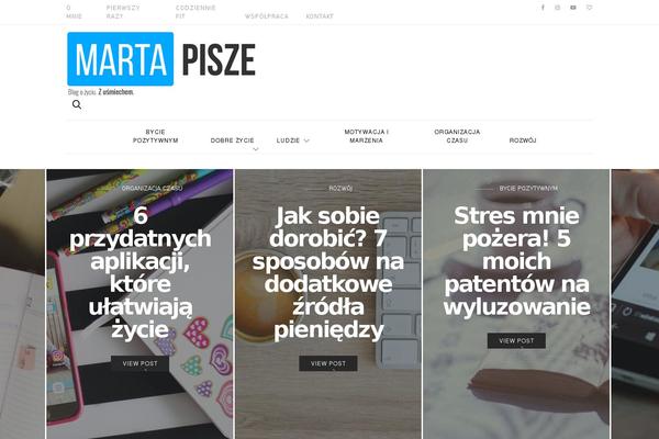 Site using Sitka-blocks plugin