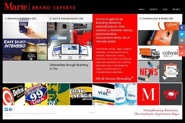 marte.com.mx site used Marte