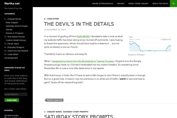 Site using Sg-cachepress plugin