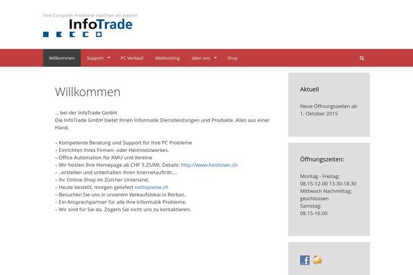 Site using Best WordPress FAQ plugin