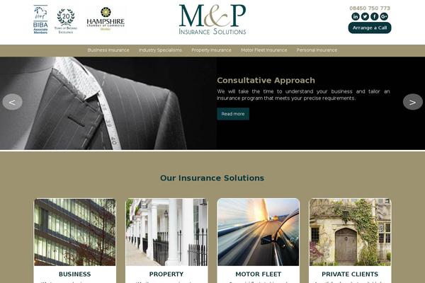 martinez-partners.com site used Mnp