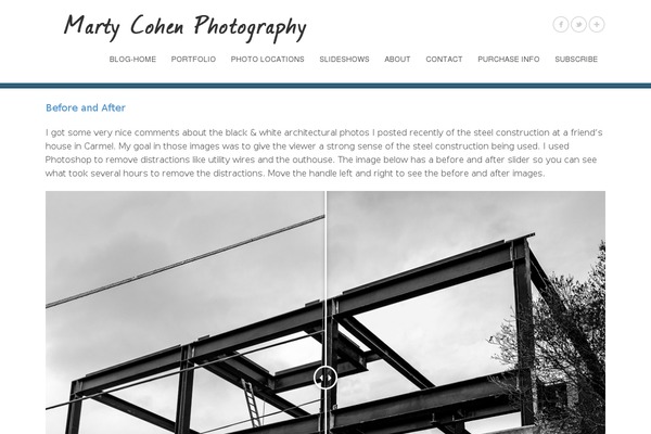 Site using Honeypot plugin