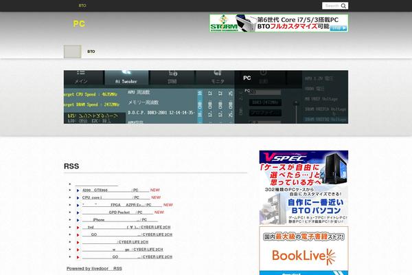 Site using Arconix Shortcodes plugin