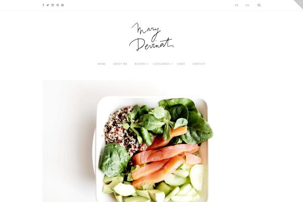 Site using Easy Author Image plugin
