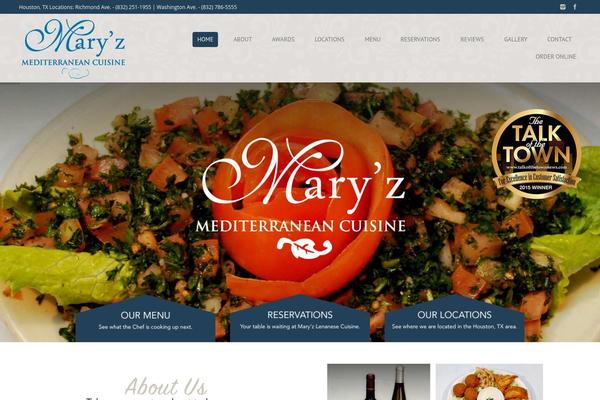 Site using Counterize plugin