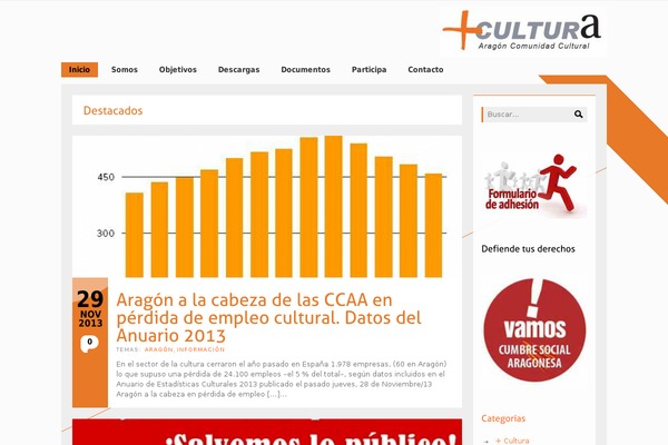 mascultura.org site used Mascultura