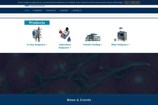 Site using Featured Video Plus plugin