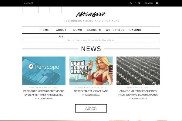 Site using Shortcodes-indep plugin