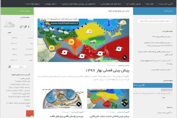 Site using Add-social-share plugin