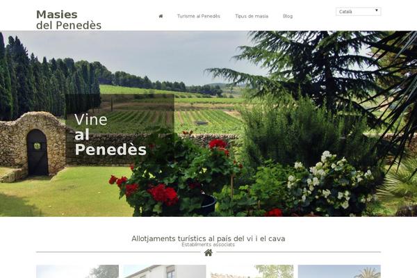 Site using Blog Manager Light plugin