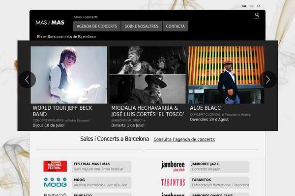 Site using Wp-user-profile-avatar plugin
