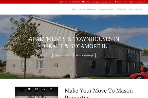 Site using Wp-smush-pro plugin