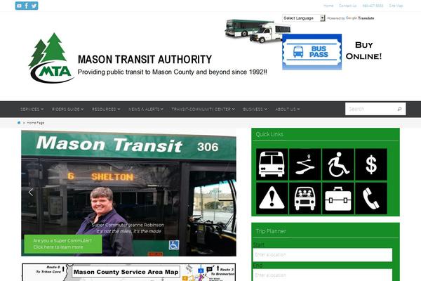 Site using Accessible Dropdown Menus plugin