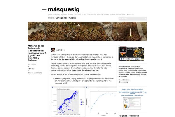 Site using Ie-sitemode plugin