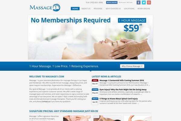 Site using Intense plugin