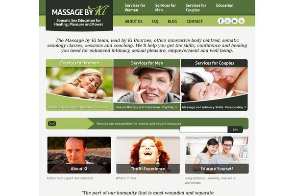 Site using Glossy plugin