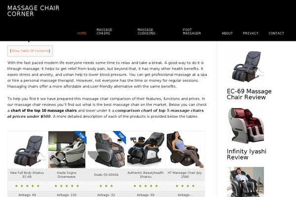 Site using Bb-ultimate-addon plugin