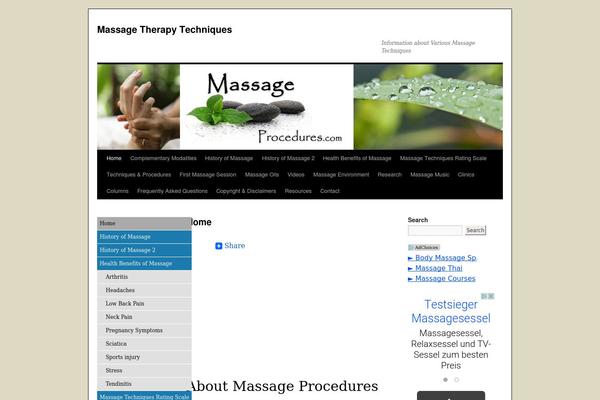 Site using Responsive Menu plugin