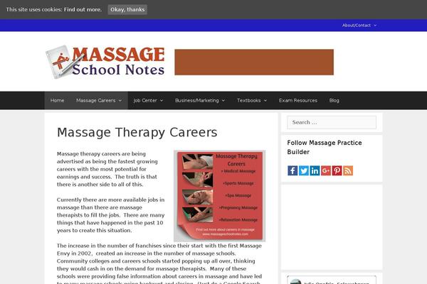 Twenty Twenty-Three theme site design template sample