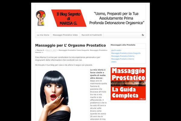 Site using Easy Related Posts plugin