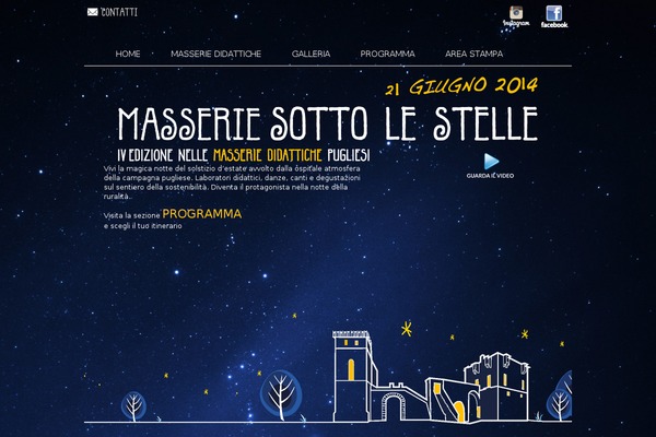 NeverBefore theme websites examples