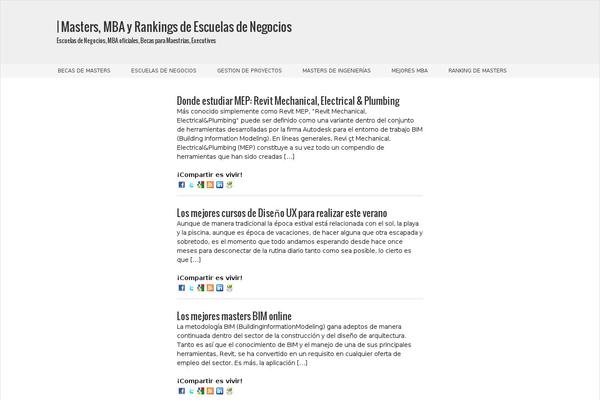 Site using Sociable-30 plugin
