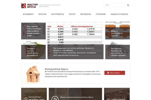 Site using Thumbs Rating plugin