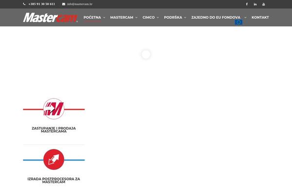 Site using Widgets for SiteOrigin plugin