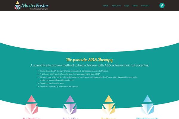 Site using Sensei-course-progress plugin