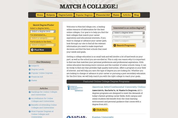 Site using Fckeditor plugin