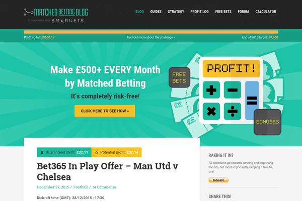 Site using Advanced-ads-tracking plugin
