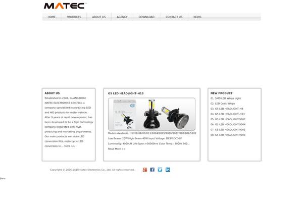 Site using Auto-highslide plugin