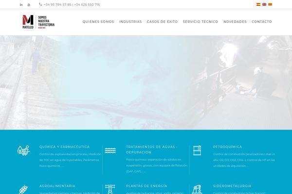 Site using Simple Google Analytics plugin