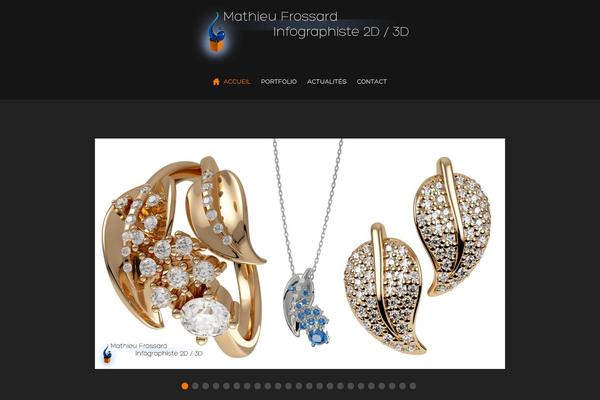 Site using No Right Click Images Plugin plugin