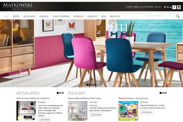 Site using Wordpress_image_mapper plugin