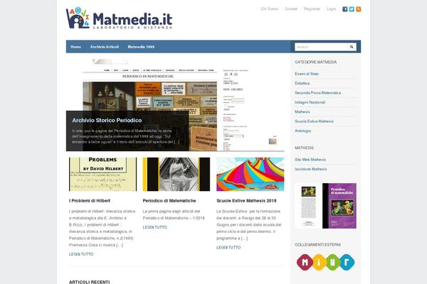 Site using bbPress plugin