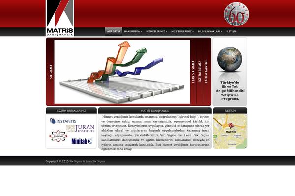 Site using Iks-menu-pro plugin