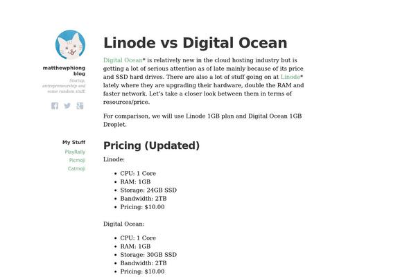 Independent Publisher theme site design template sample