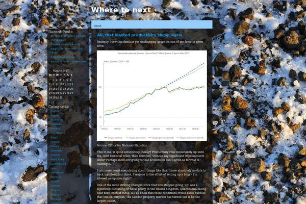 Site using WP QuickLaTeX plugin