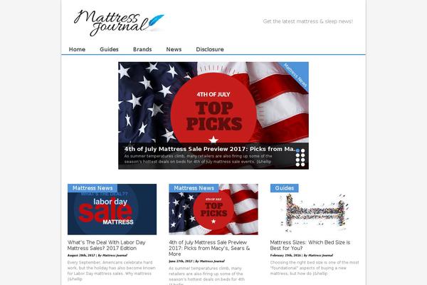 Site using Sociable plugin
