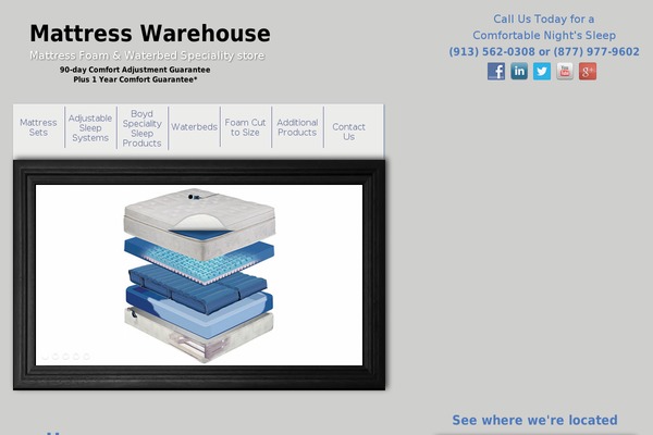 Genesis-sample theme site design template sample
