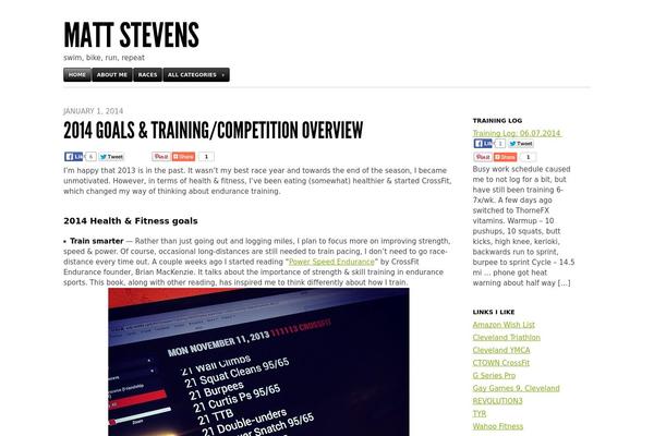 Blaskan theme site design template sample