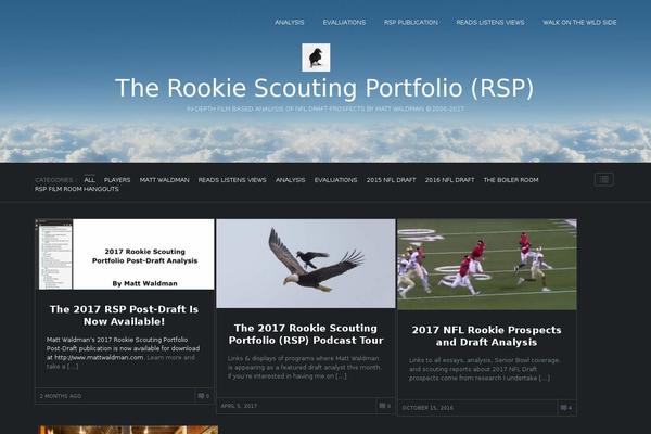 Twenty Twenty-Two theme site design template sample