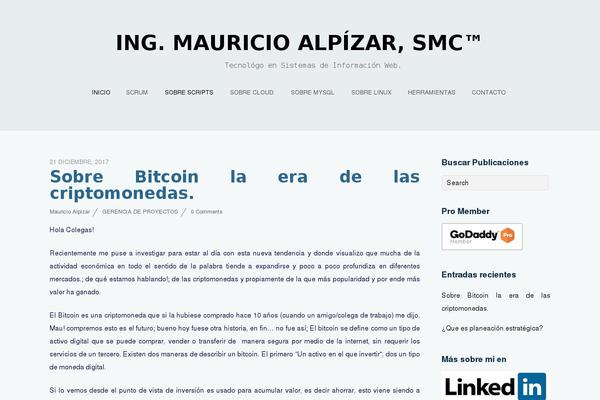 Site using WP SyntaxHighlighter plugin