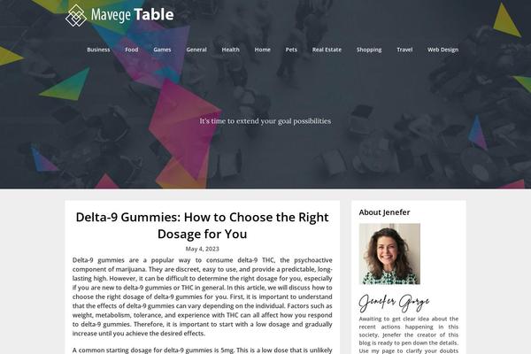 One Pageily theme site design template sample